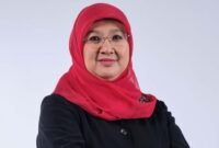 Direktur Pencegahan dan Pengendalian Penyakit Tidak Menular Kementerian Kesehatan, Siti Nadia Tarmizi. (Dok. Mediacenter.riau.go.id)

