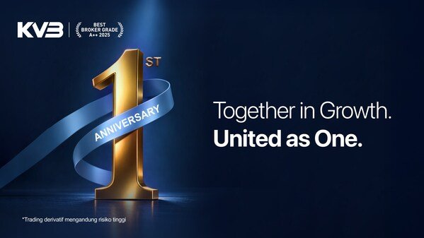 KVB Futures Anniversary